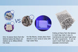 Maxspect Nano-Tech Bio-Spheres 1kg