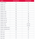 Red Sea Cabinet slide-out mounting panel - 25/60