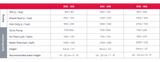 Red Sea REEFER Skimmer 600  ( RSK-600 )