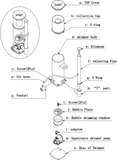 Octo Classic-110 S Protein Skimmer - Octopus 8 aquatics Ltd